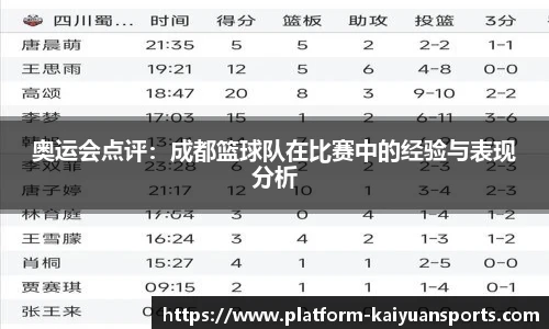 奥运会点评：成都篮球队在比赛中的经验与表现分析