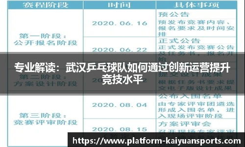 专业解读：武汉乒乓球队如何通过创新运营提升竞技水平