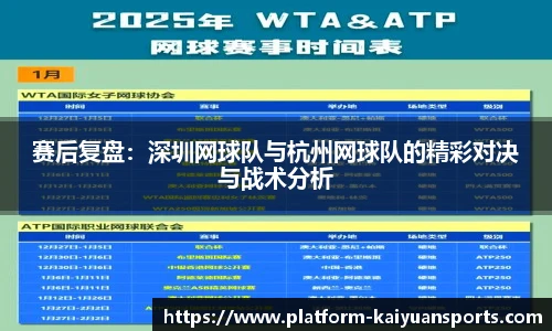 赛后复盘：深圳网球队与杭州网球队的精彩对决与战术分析